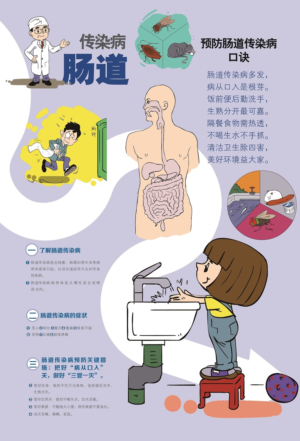 细菌或病毒可直接通过空气传播,或通过灰尘中细菌或病毒的飞沫核经