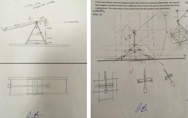 【校园动态】如何在物理课上造出投石机?(上)